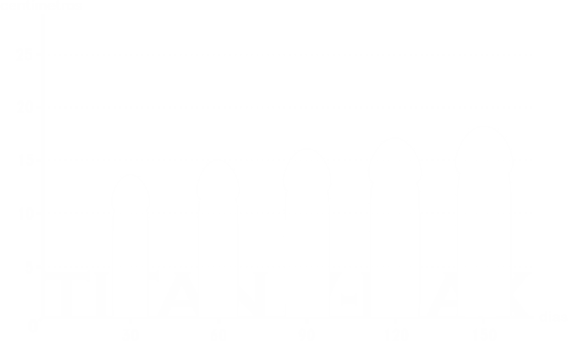 titan v-max, titan gel, titan gel vmax, titanv-max, titanvmax